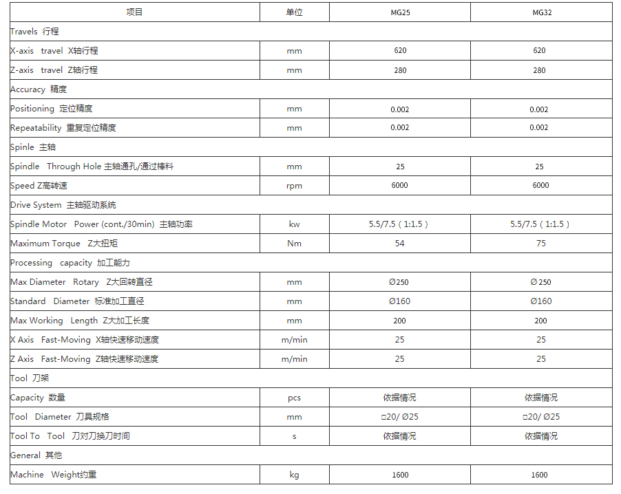 1669260717280273.jpg 1667373424291507.jpg